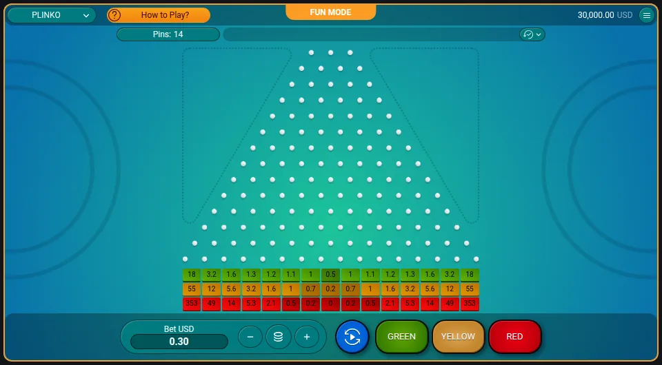 Plinko von Spribe im Testmodus: ein Feld aus 14 Stiftreihen über drei Reihen farbiger Zellen mit den Multiplikatoren.